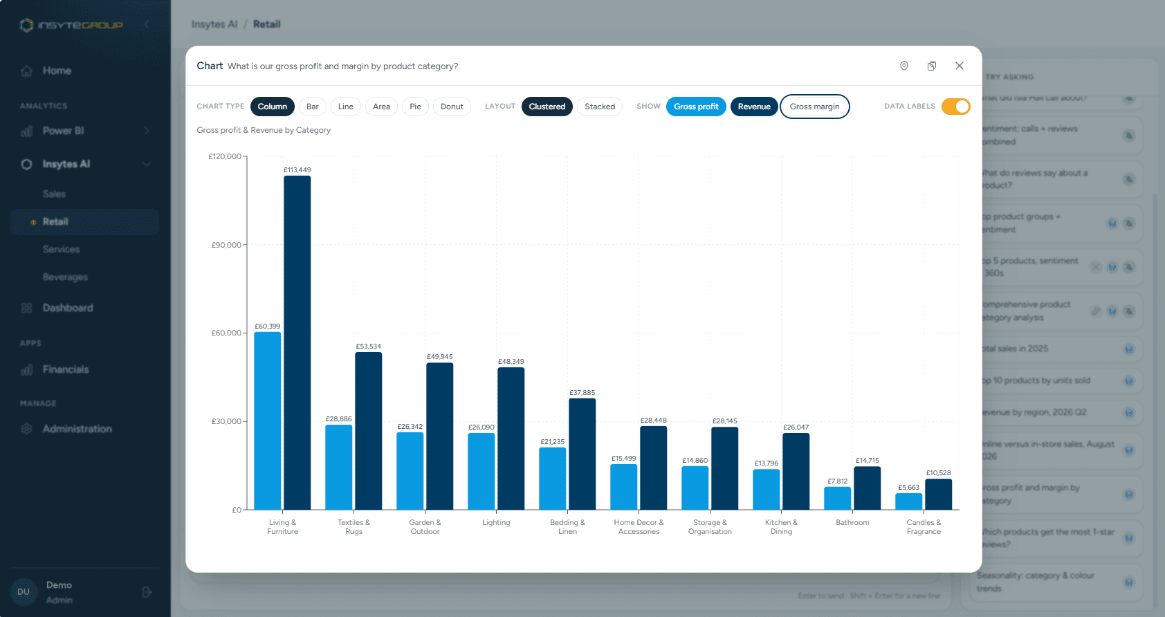 The same answer shown as a clustered column chart of gross profit and revenue by category